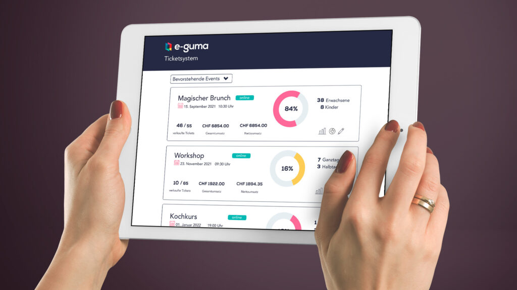 e-guma Ticketsystem Dashboard